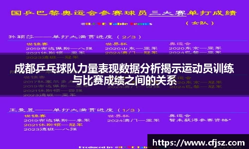 成都乒乓球队力量表现数据分析揭示运动员训练与比赛成绩之间的关系